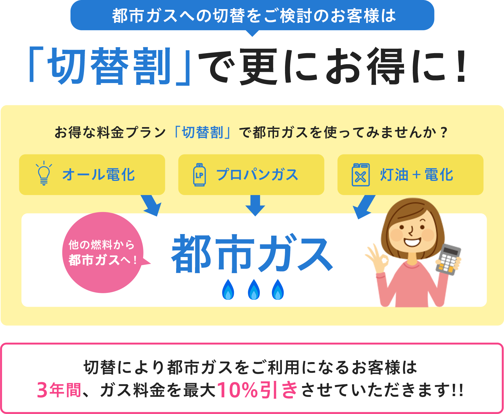 「切替割」で更にお得に！