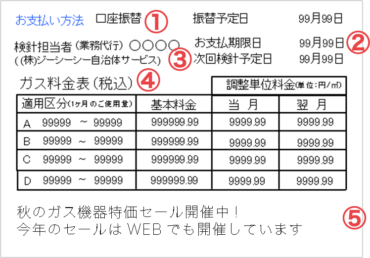 検針に関するお知らせ欄