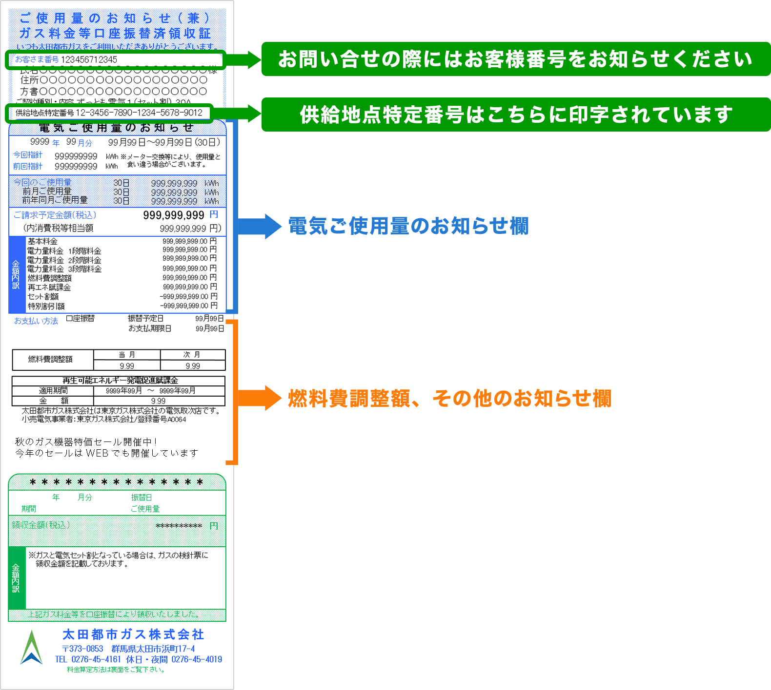 検針票の見方